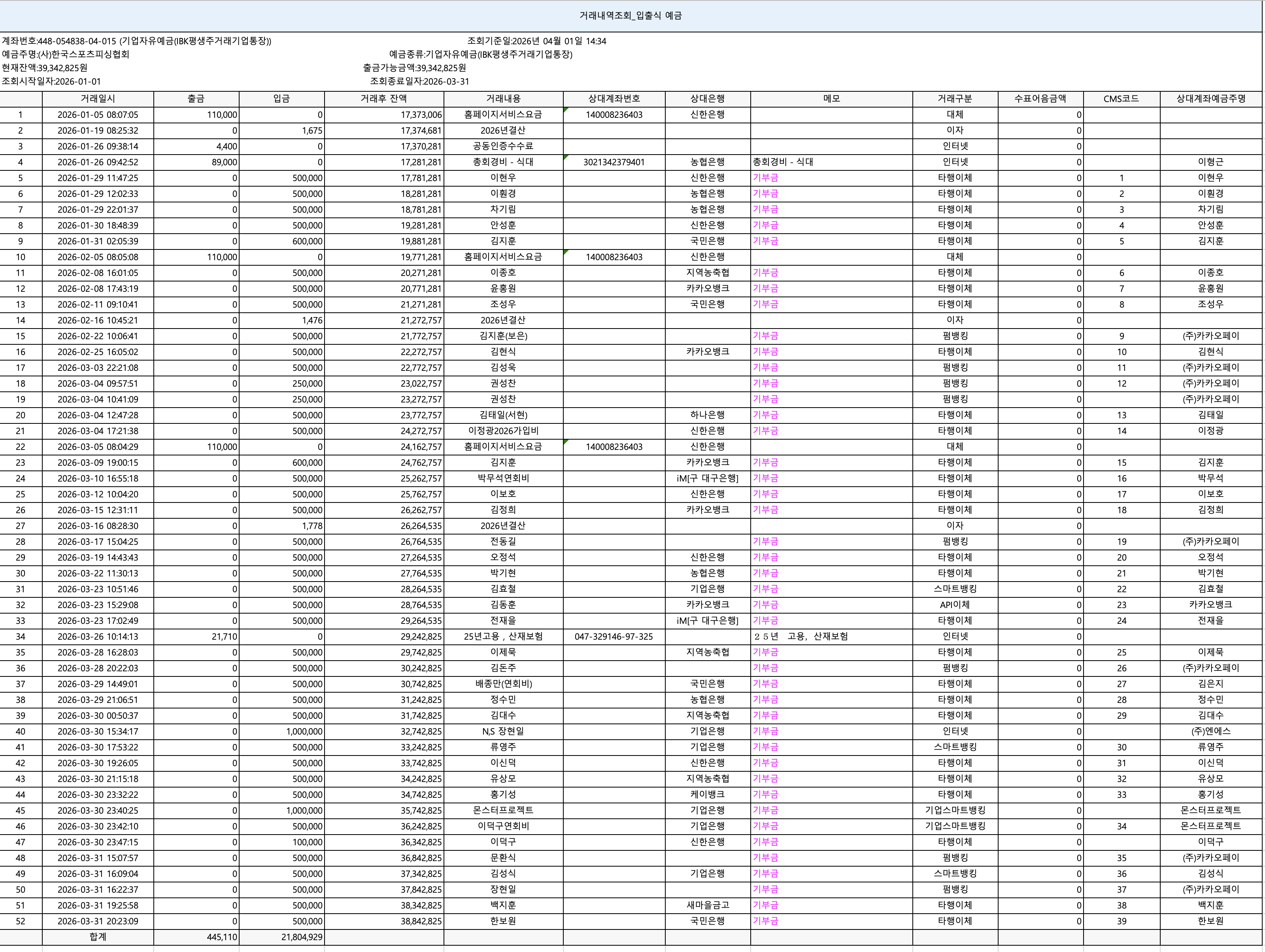 스크린샷 2026-04-05 오전 10.33.40.png