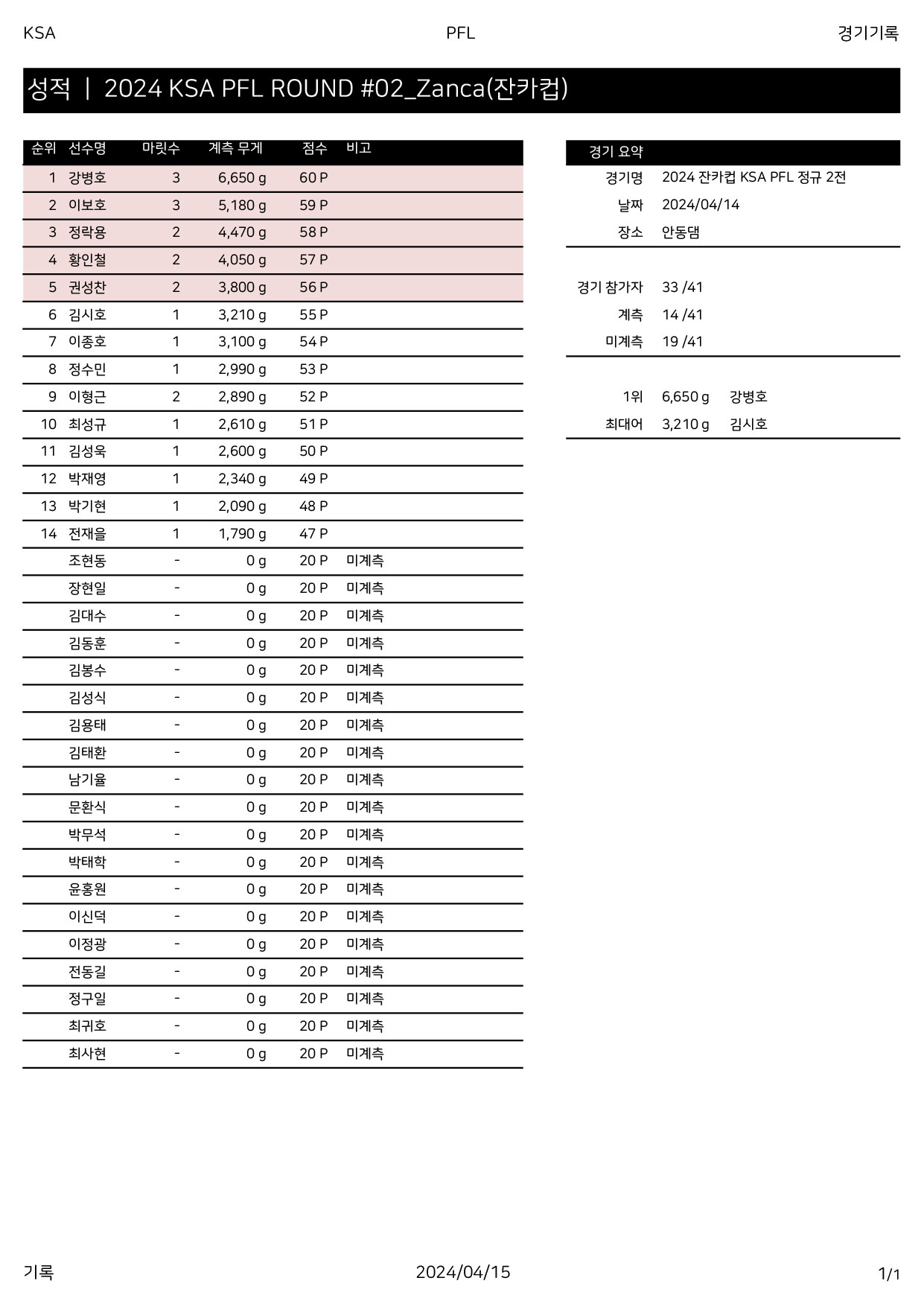 정규 2전.jpg