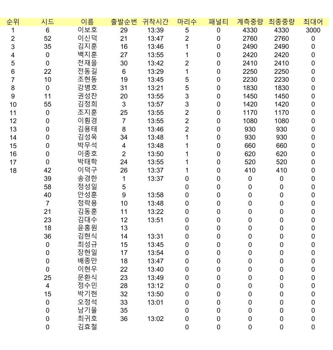 Screenshot_20260515_004118_PDF ViewerScanner.jpg