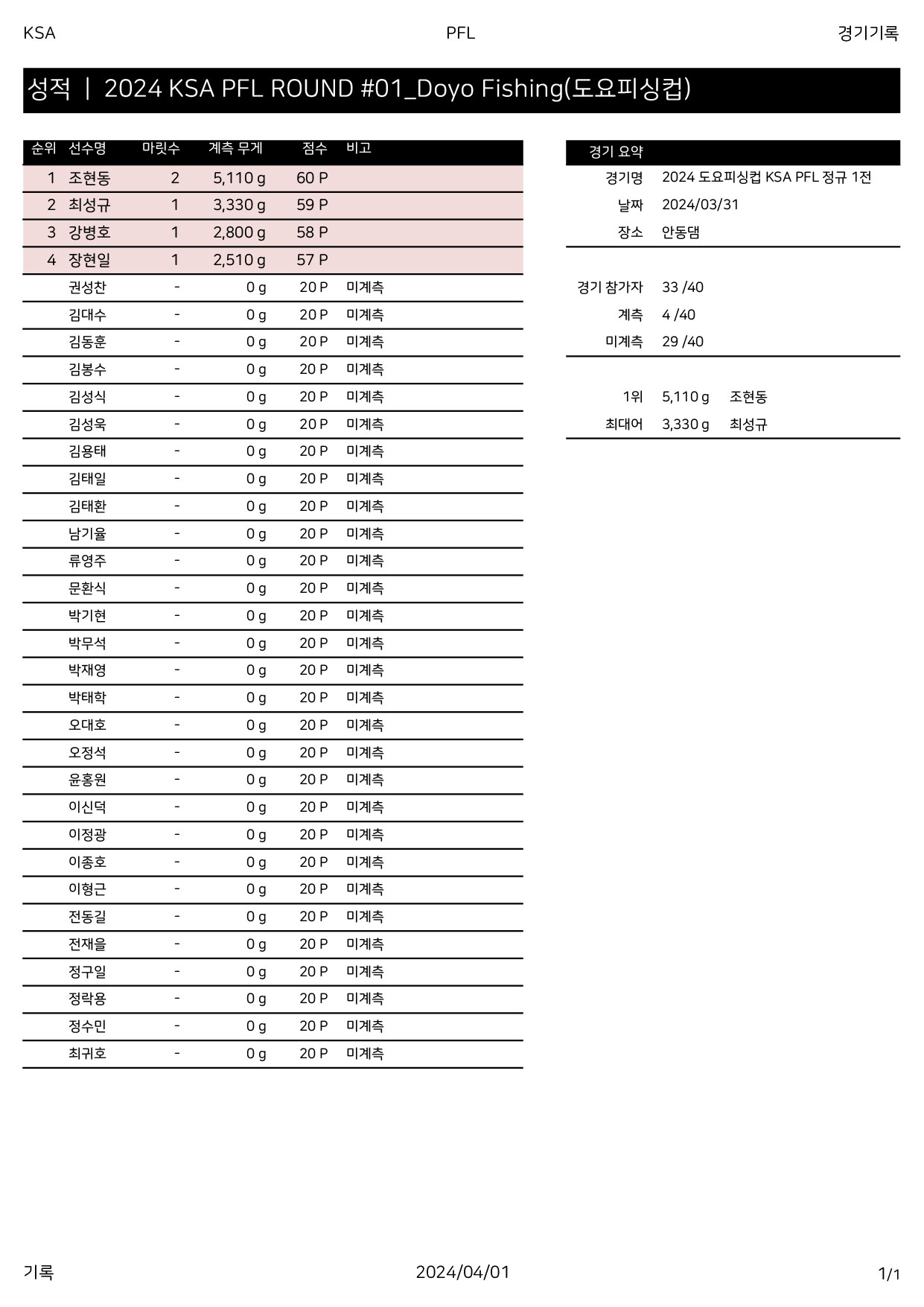 정규 1전.jpg