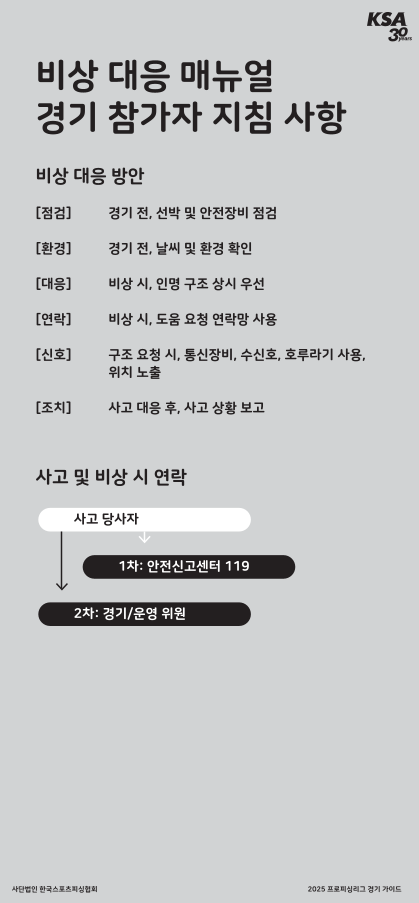2025년_프로피싱리그_경기 가이드_Rev.02-06.png
