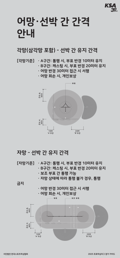 2025년_프로피싱리그_경기 가이드_Rev.02-16.png