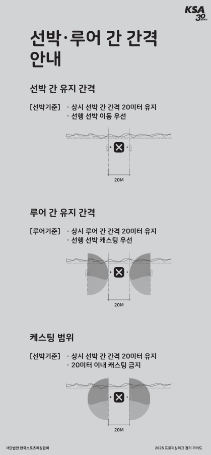 2025년_프로피싱리그_경기 가이드_Rev.02-15.png