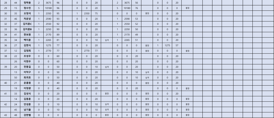 종합 2.PNG