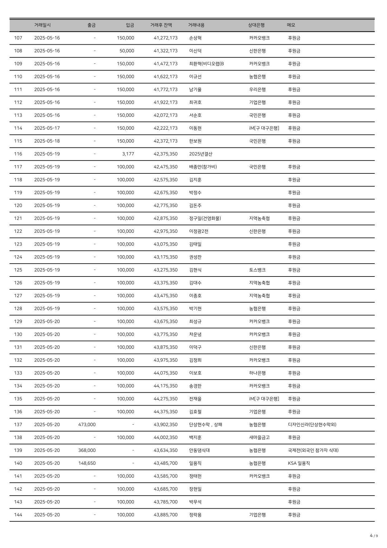 25.4-6 거래내역(2)-4.png