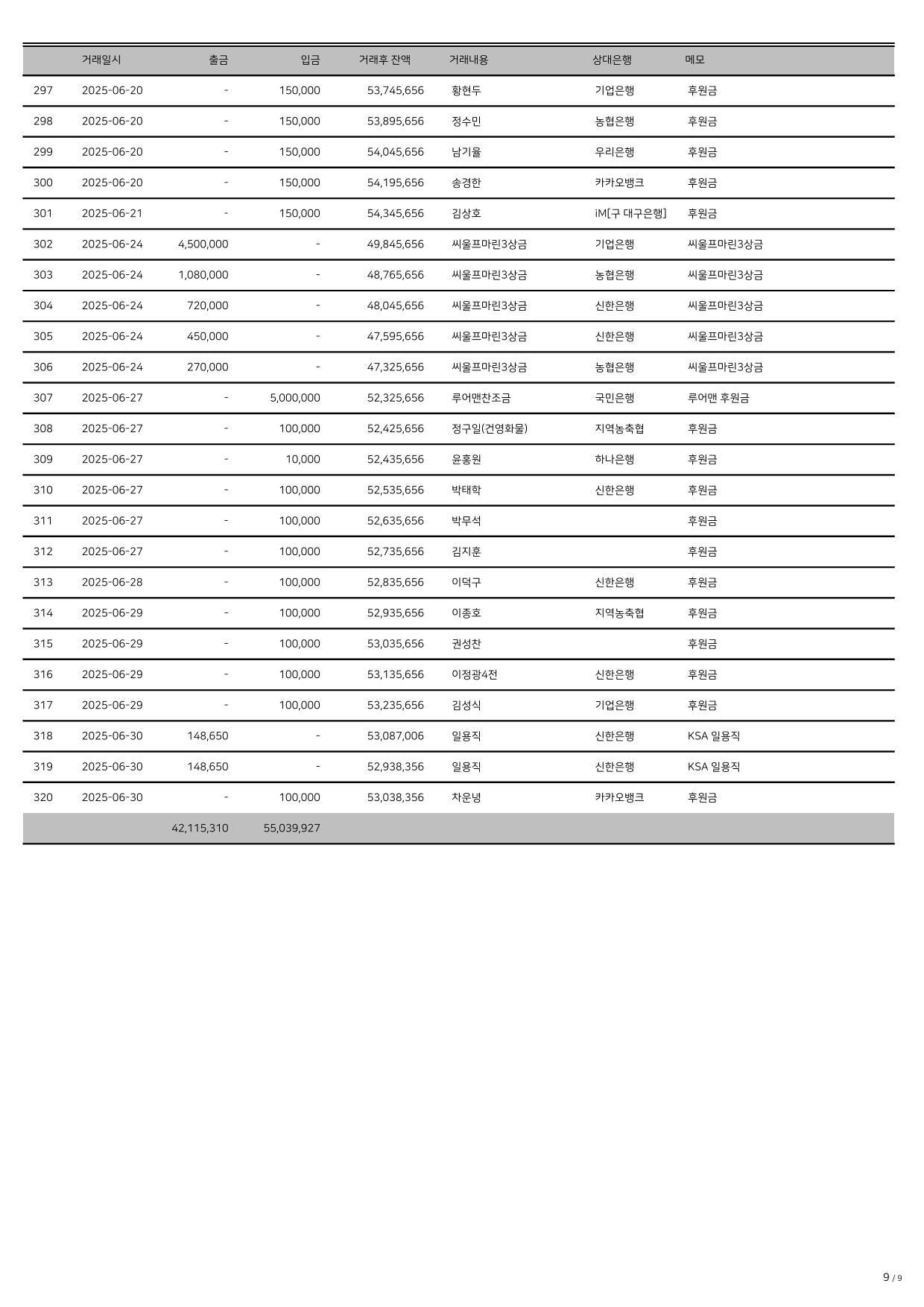 25.4-6 거래내역(2)-9.png