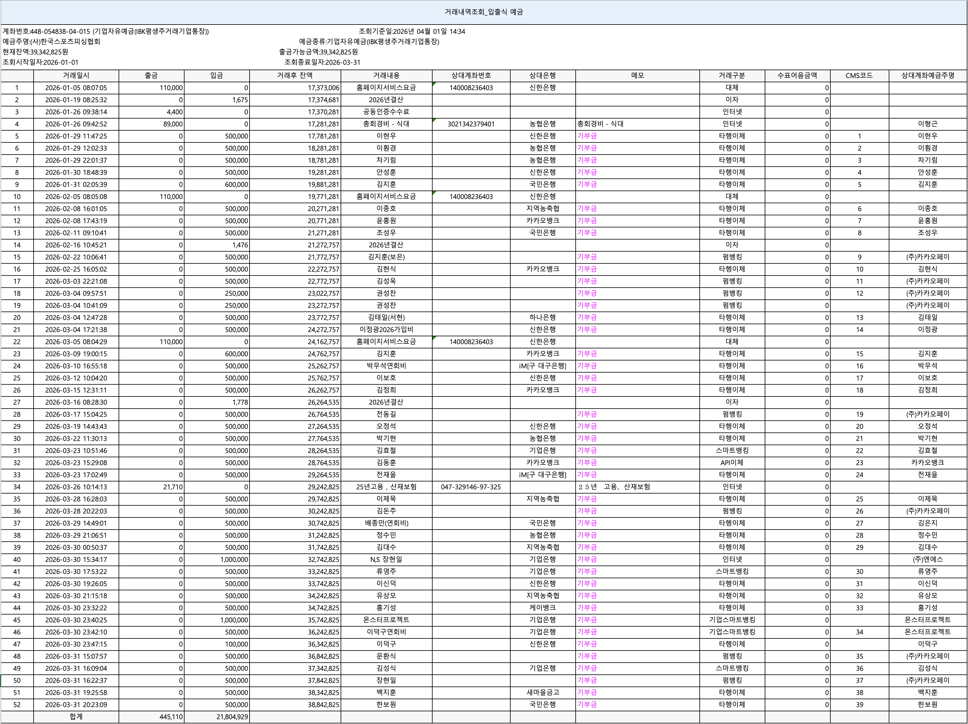 협회 통장내역.png