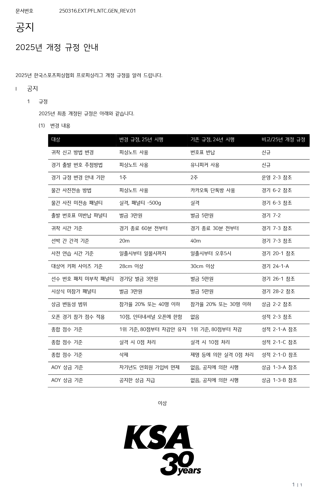 변경 규정안 요약.250316.EXT.PFL.REG.GEN.REV.01-01.png