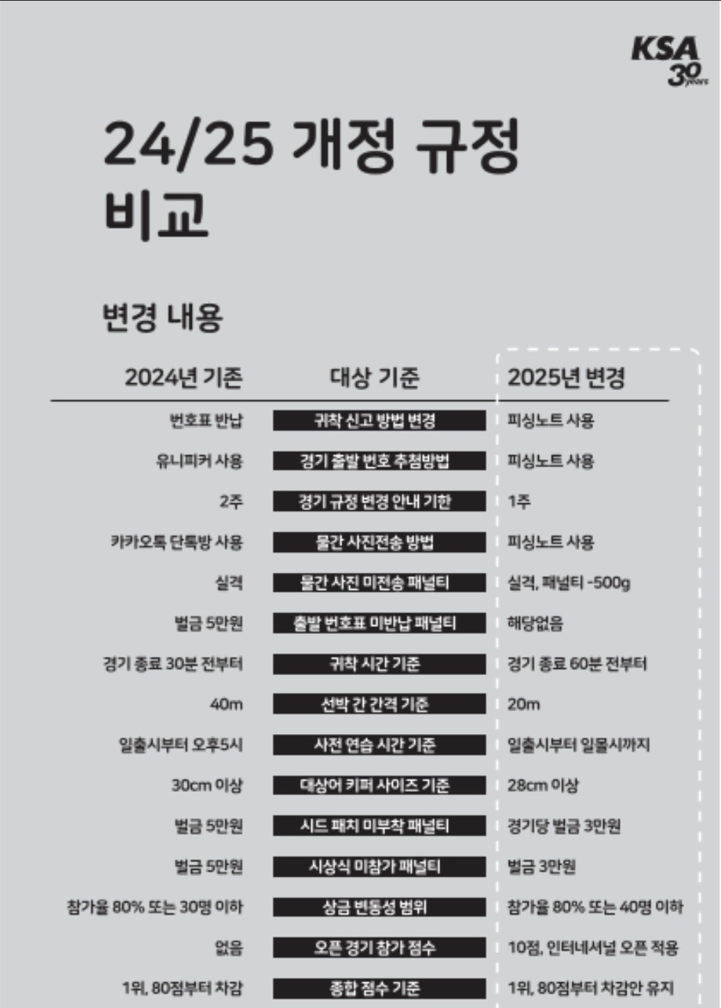 변경기준1.jpg