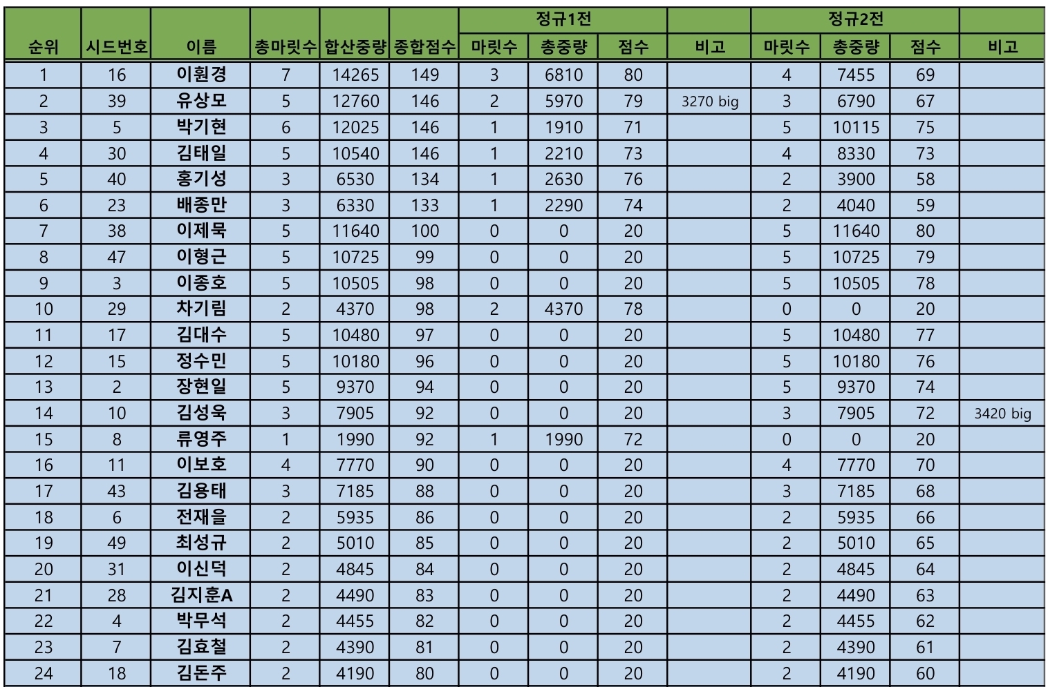Screenshot_20260514_204514_PDF ViewerScanner.jpg