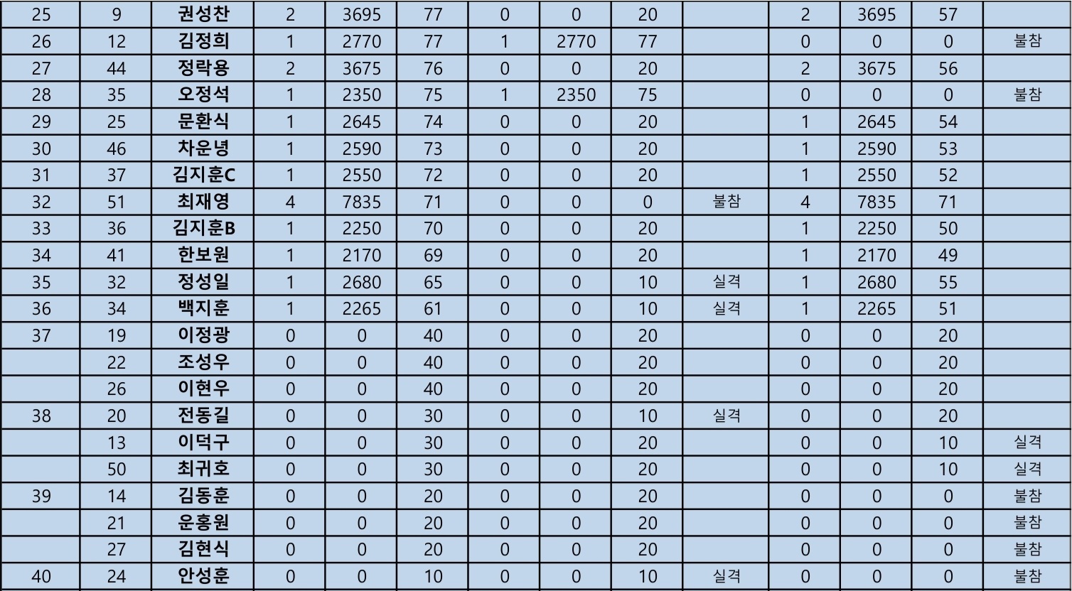Screenshot_20260514_204649_PDF ViewerScanner(1).jpg